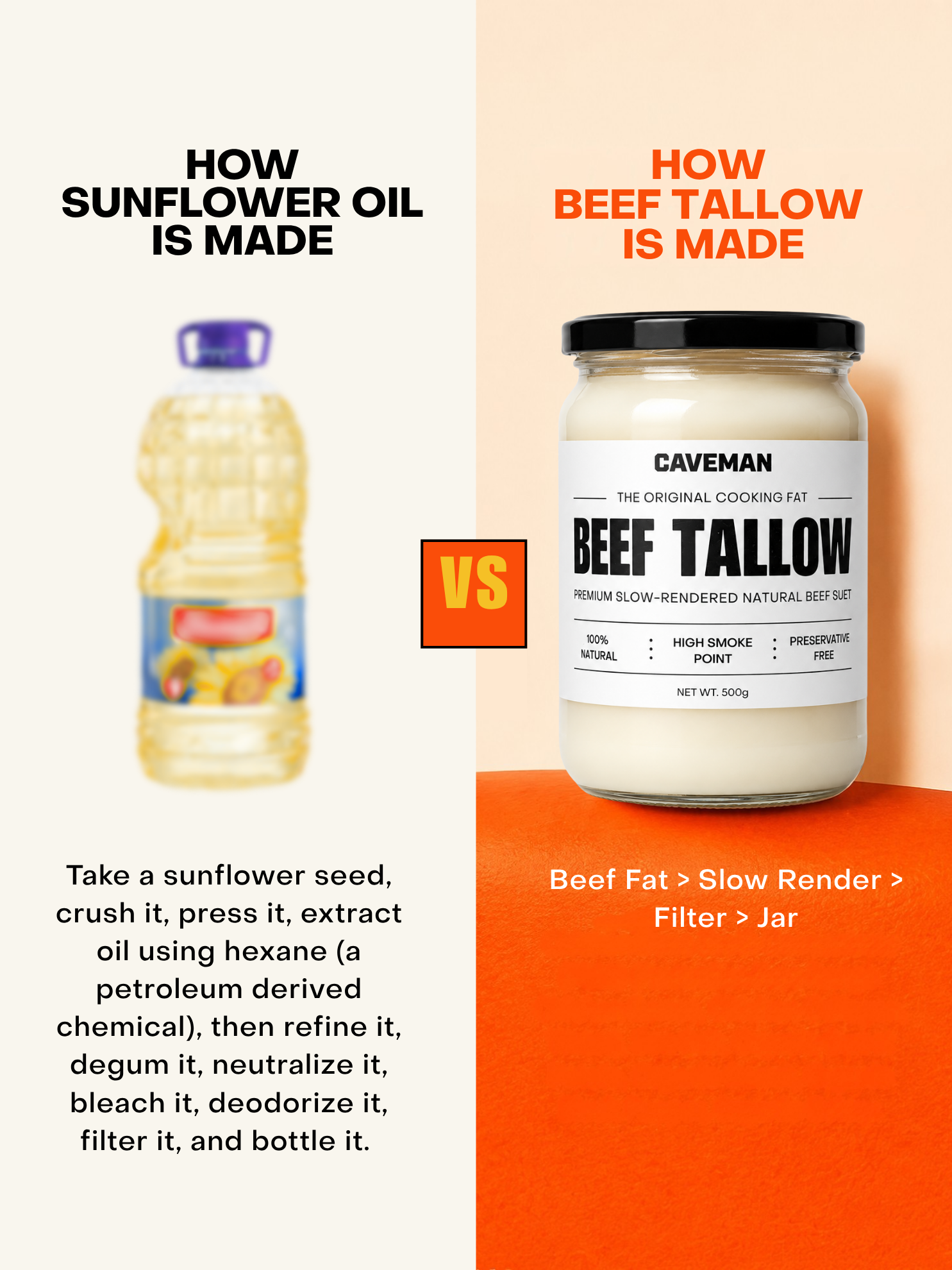 PURE BEEF TALLOW